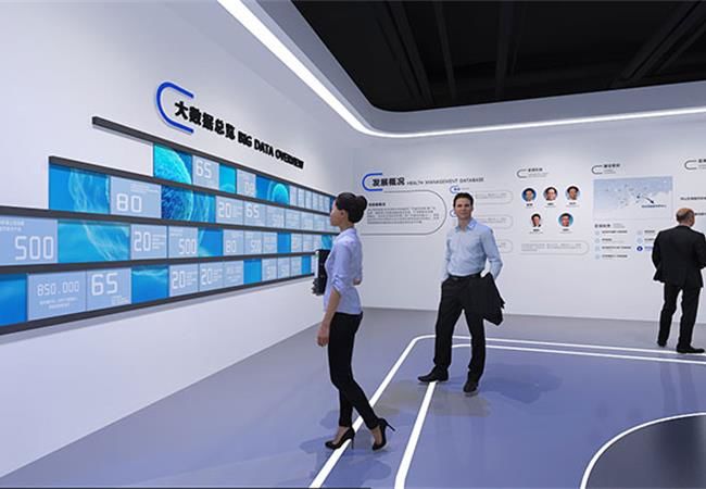 企業展廳裝修留多大面積合適？